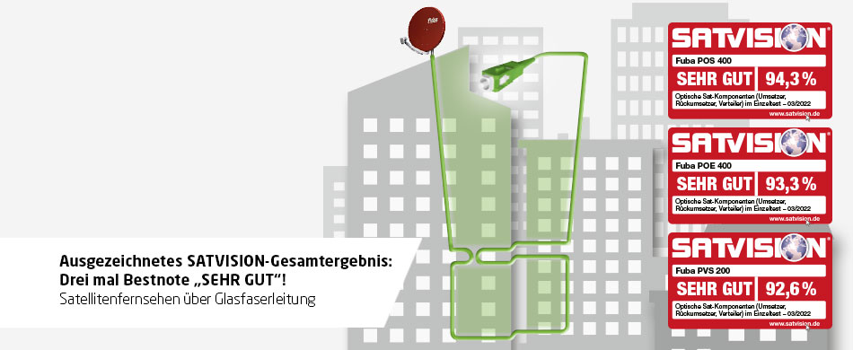 Neues Lichtwellenleiter-Sortiment Testsieger